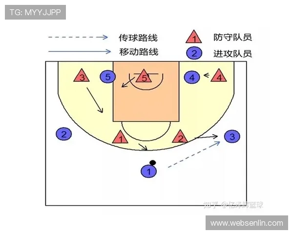 南京排球队盯防战术解析与实战应用探讨