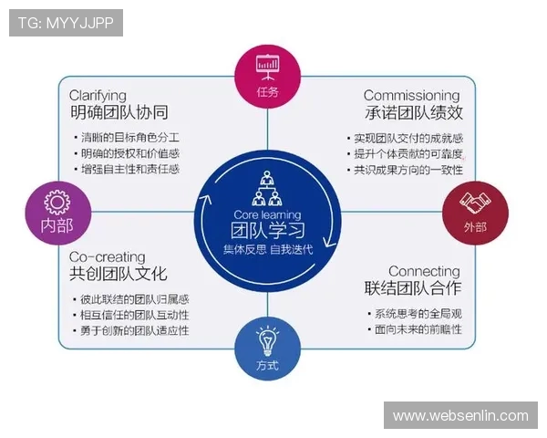 广州与上海极限运动队赛后复盘团队协作的成功与挑战分析